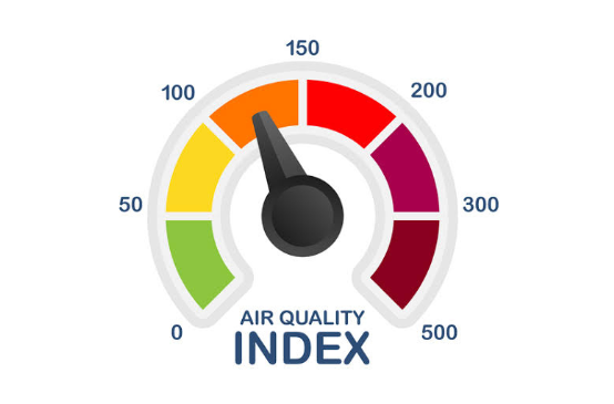 Air Quality Index gauge showing color-coded ranges from good to hazardous, 0 to 500